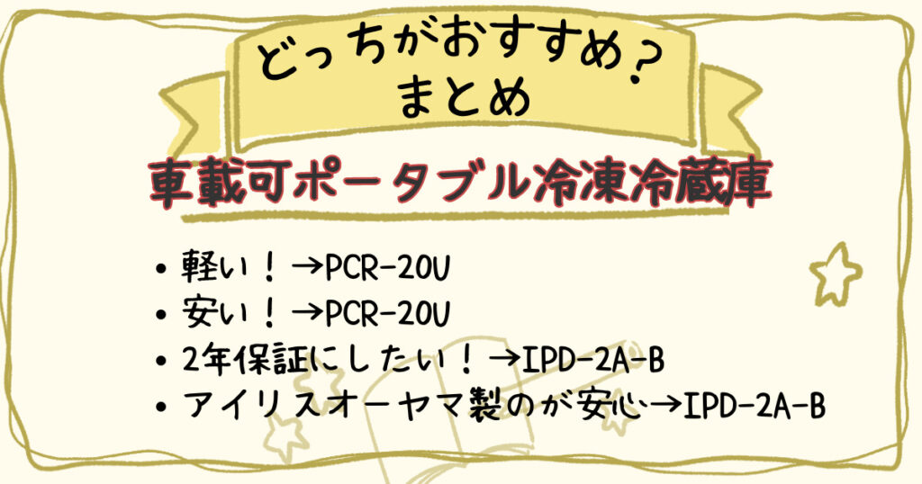 PCR-20UとIPD-2A-Bの違いを比較！どっちがおすすめ？まとめ