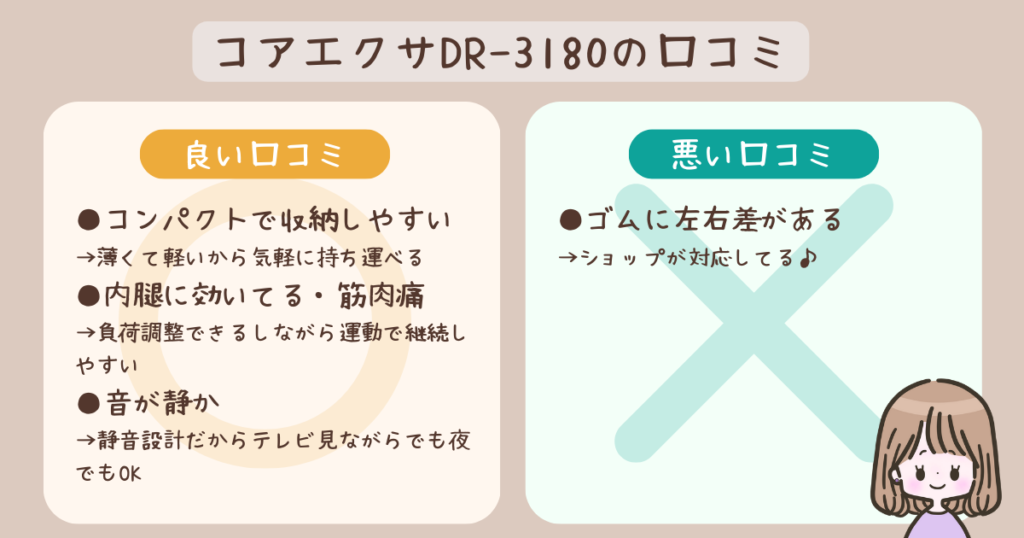 エアロライフ内転筋コアエクサDR-3180の良い口コミ悪い口コミまとめ