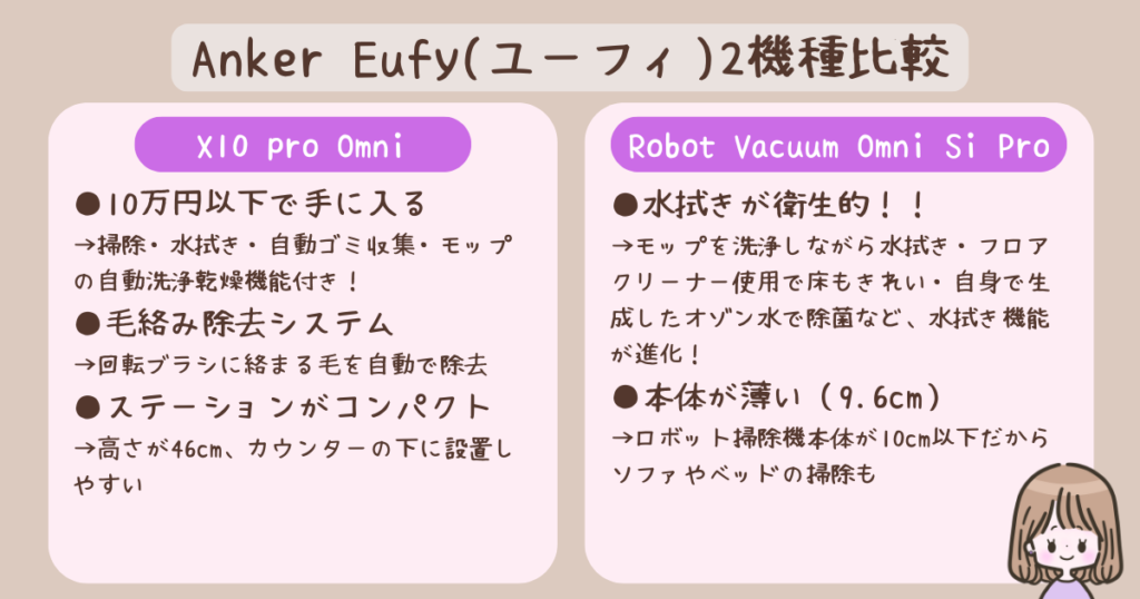 Anker Eufy (ユーフィ) X10 Pro OmniとEufy Robot Vacuum Omni S1 Proの違いを比較